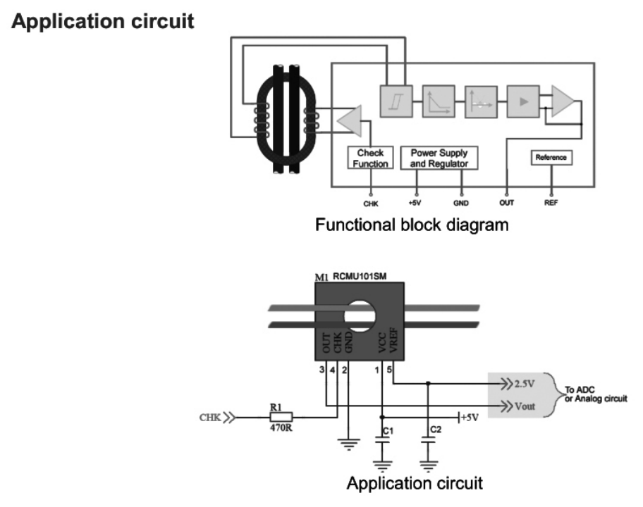 current sensor application